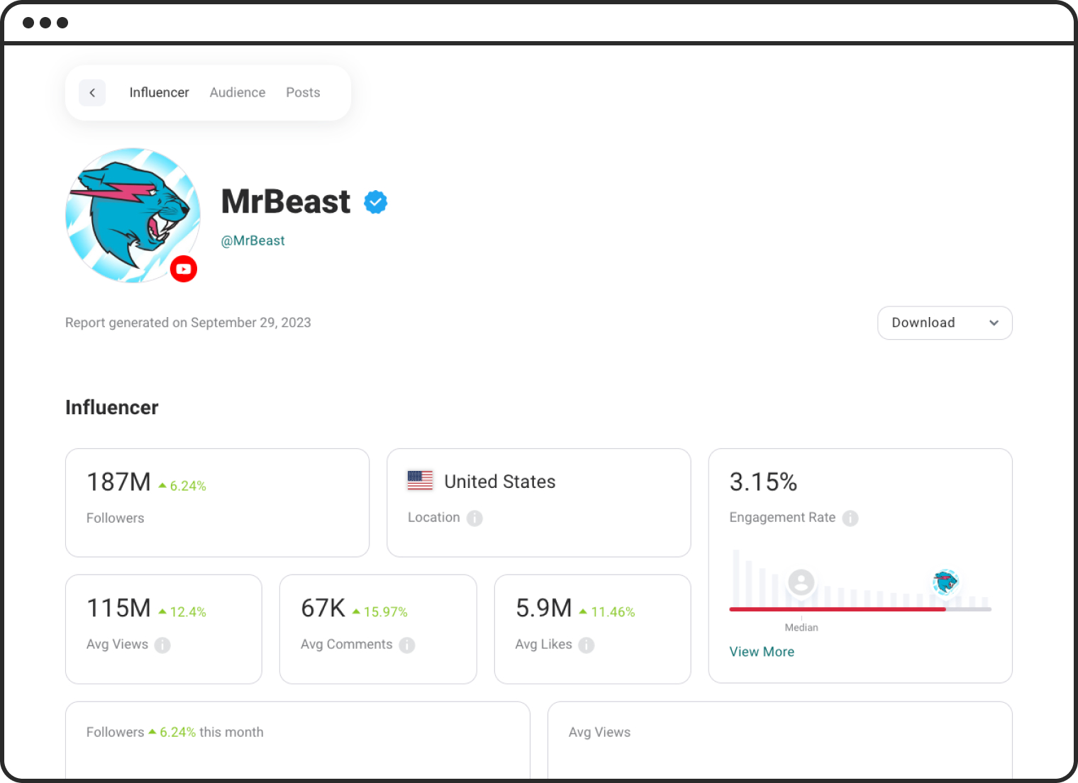 screenshot audience data